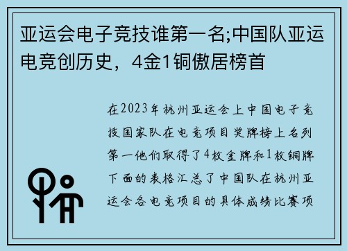 亚运会电子竞技谁第一名;中国队亚运电竞创历史，4金1铜傲居榜首